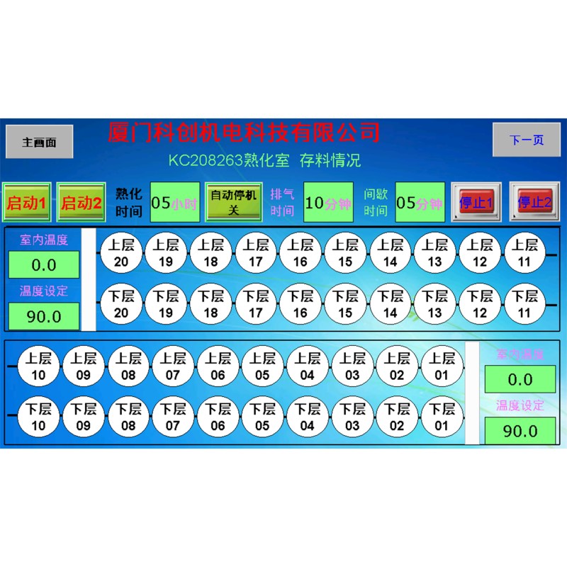 Standard kikeményítő kamra ERP -vel